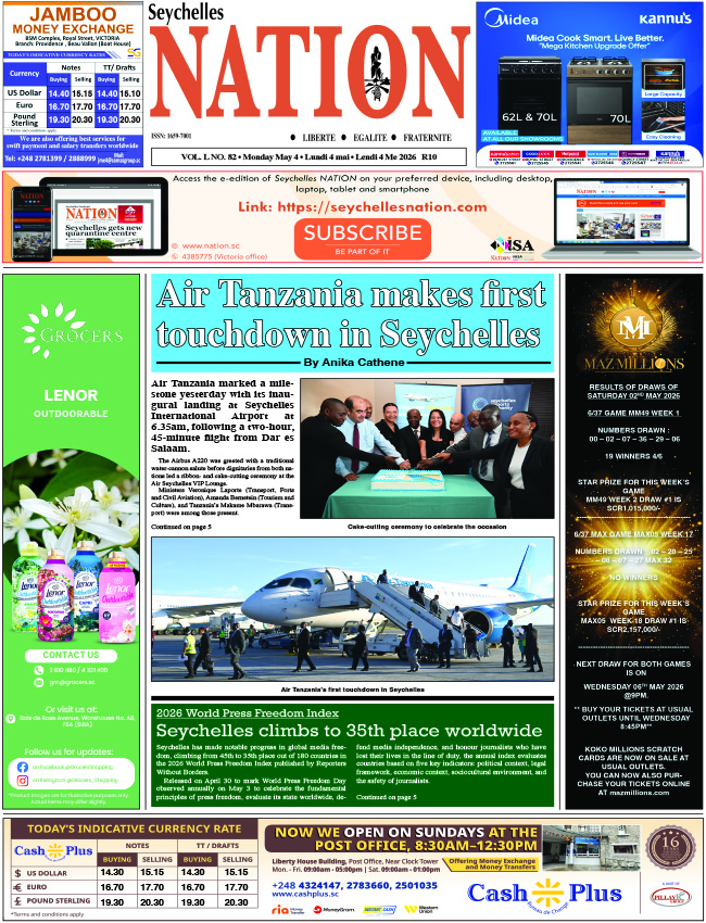Monday 04 May, 2026