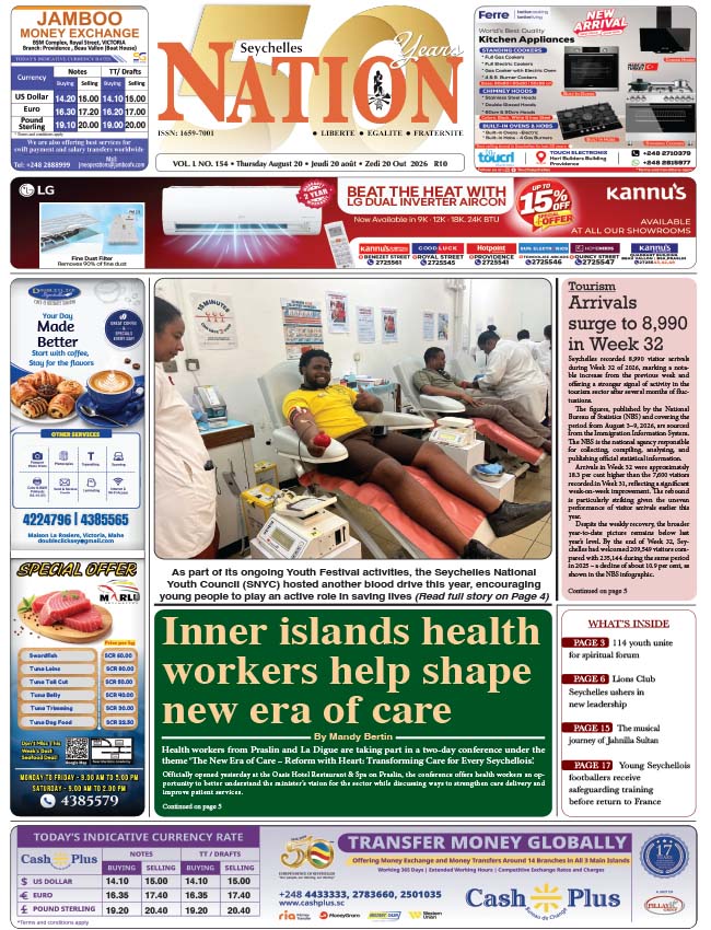 Thursday 20 August, 2026