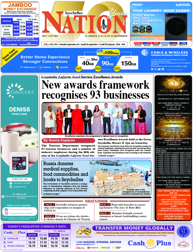 Monday 28 September, 2026
