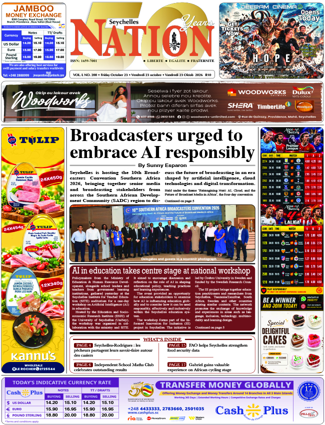 Friday 23 October, 2026