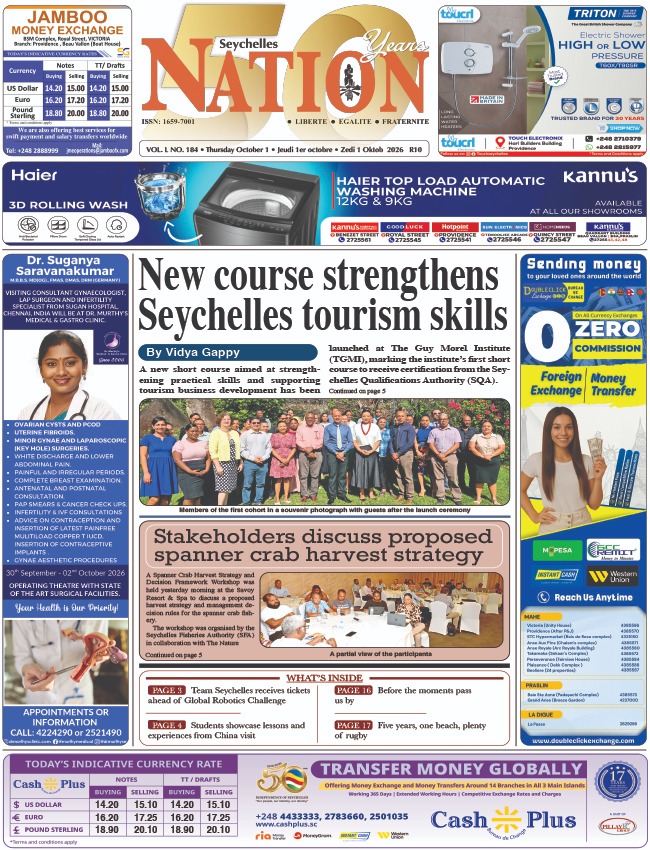 Thursday 01 October, 2026
