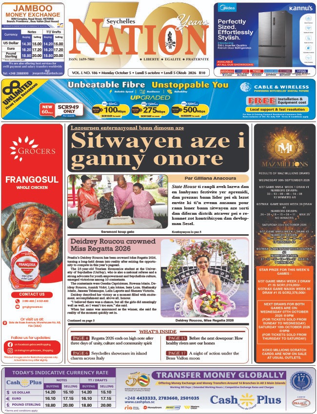Monday 05 October, 2026